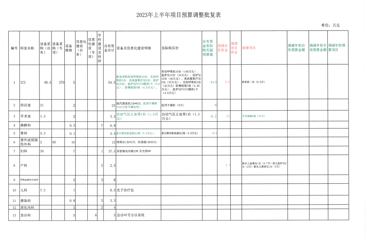 c37cb851af54d9b5b3342ce6b253b46.png