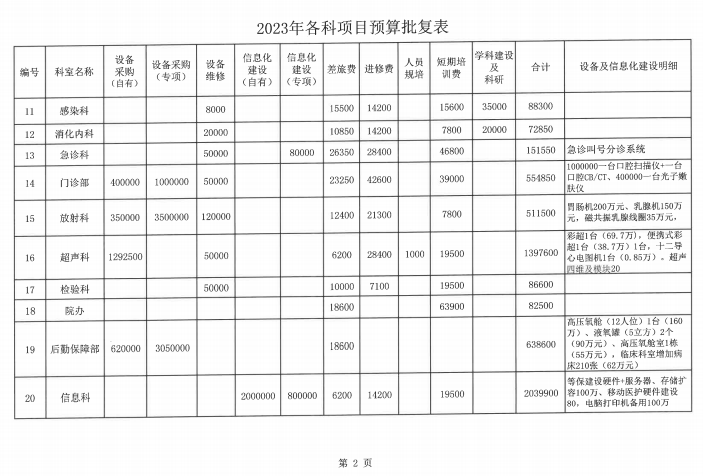 5a150e6313cbe443cab3de40601c34a.png