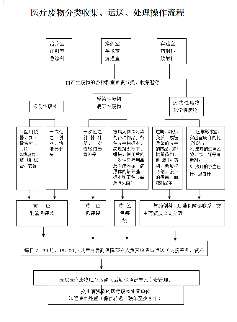 e3247d239185177df43d2142d891d99.png