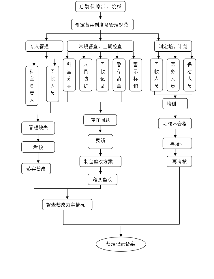 606d199b7103bd45ffe971b84a41a70.png